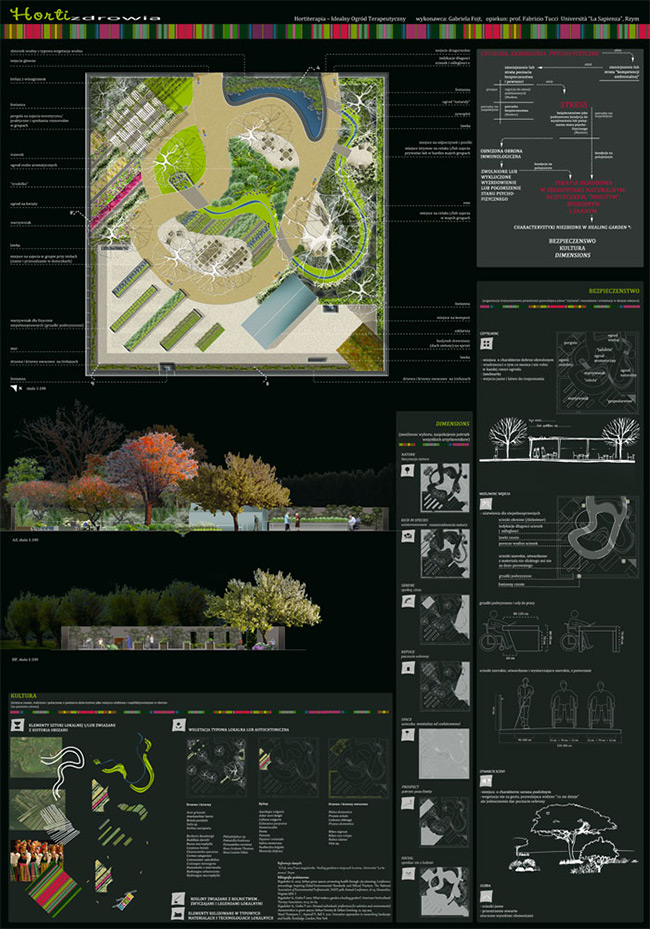Healing gardens design