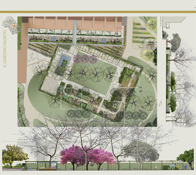 Healing gardens